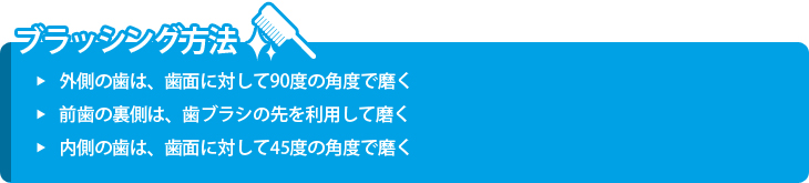 �O���̎��́A���ʂɑ΂���90�x�̊p�x�Ŗ����E�O���̗����́A���u���V�̐�𗘗p���Ė����E�����̎��́A���ʂɑ΂���45�x�̊p�x�Ŗ���